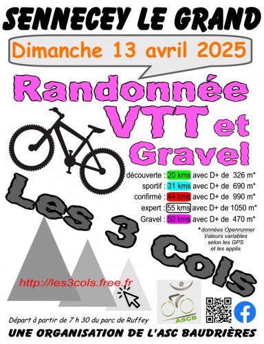 Randonne VTT Et Gravel 